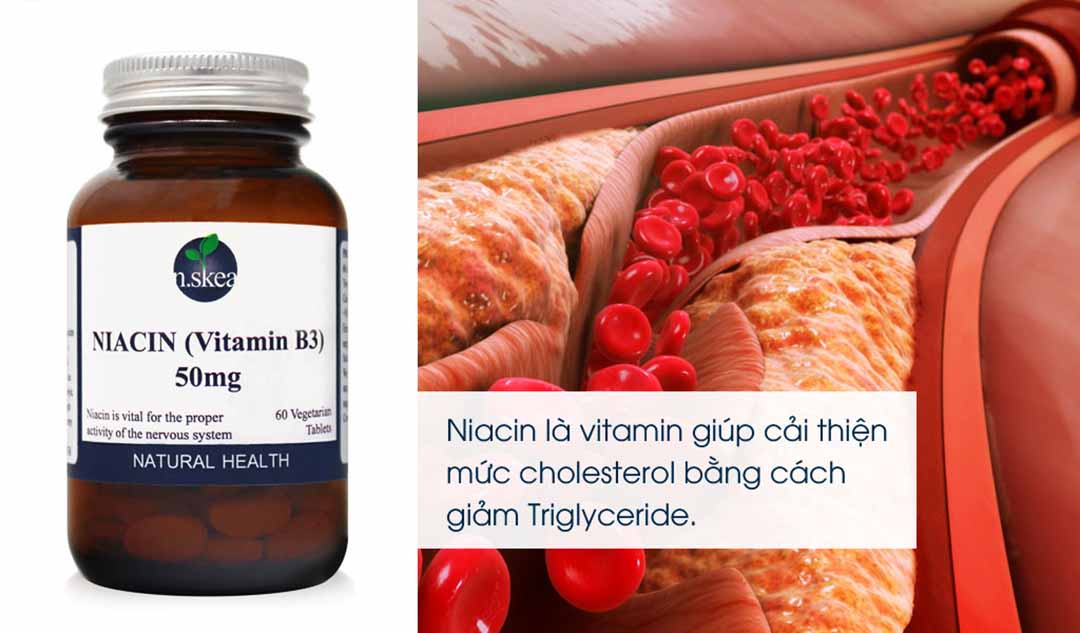 Niacin là gì?