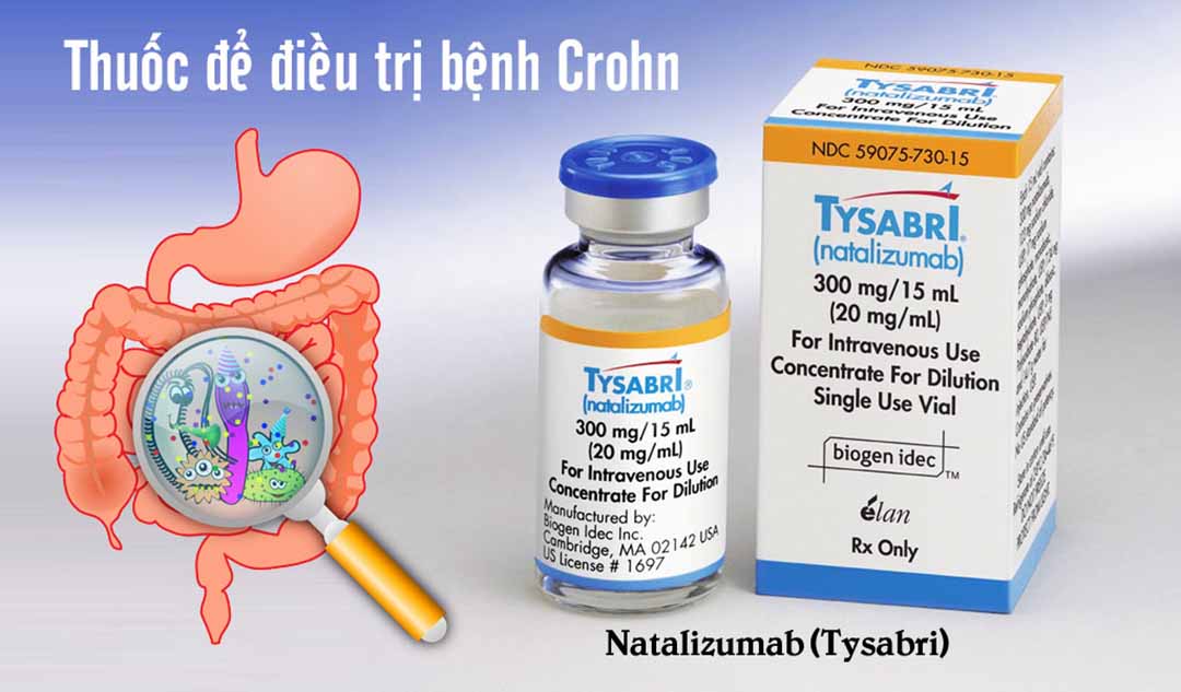 Natalizumab (Tysabri) được sử dụng để điều trị bệnh Crohn như thế nào?