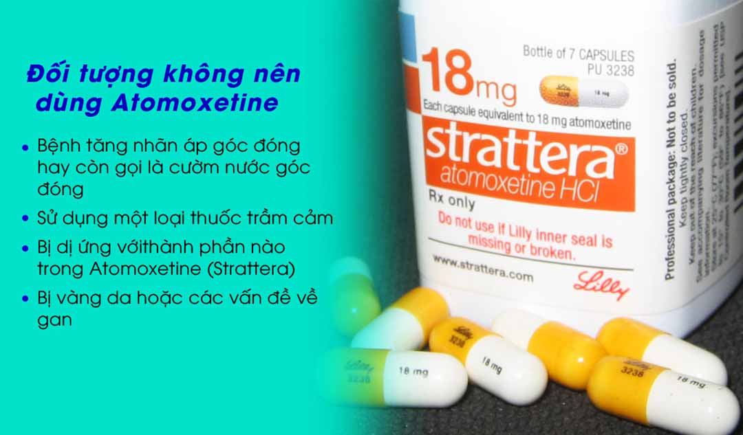 Đối tượng không nên dùng Atomoxetine?