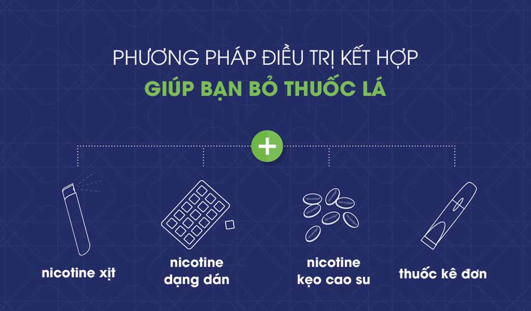 Phương pháp điều trị kết hợp giúp bạn bỏ thuốc lá là gì?