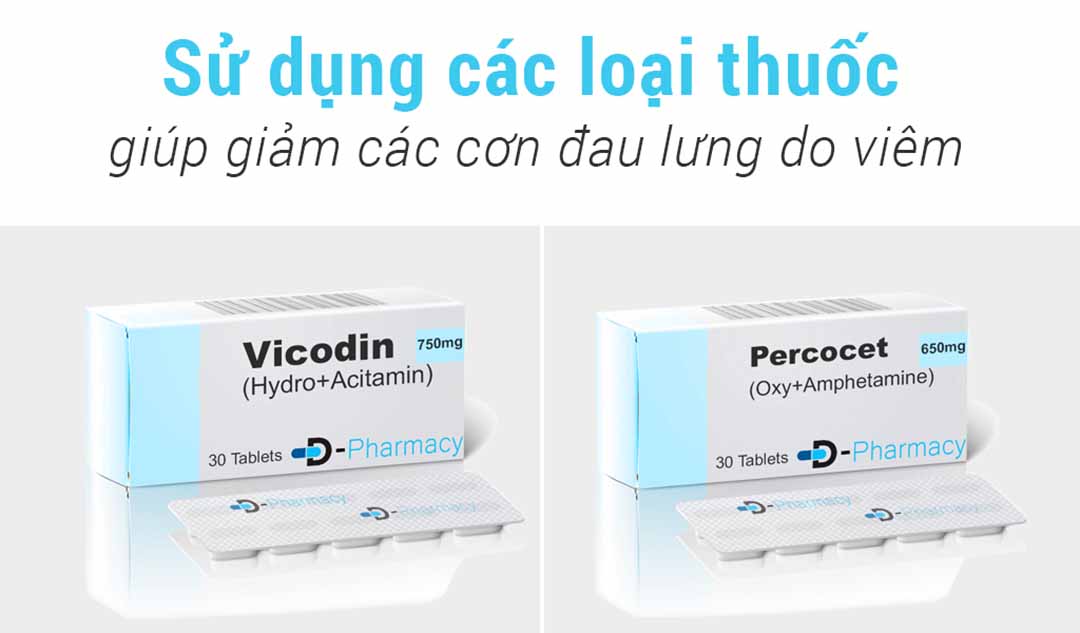 Cơn đau lưng do viêm được điều trị như thế nào với thuốc?