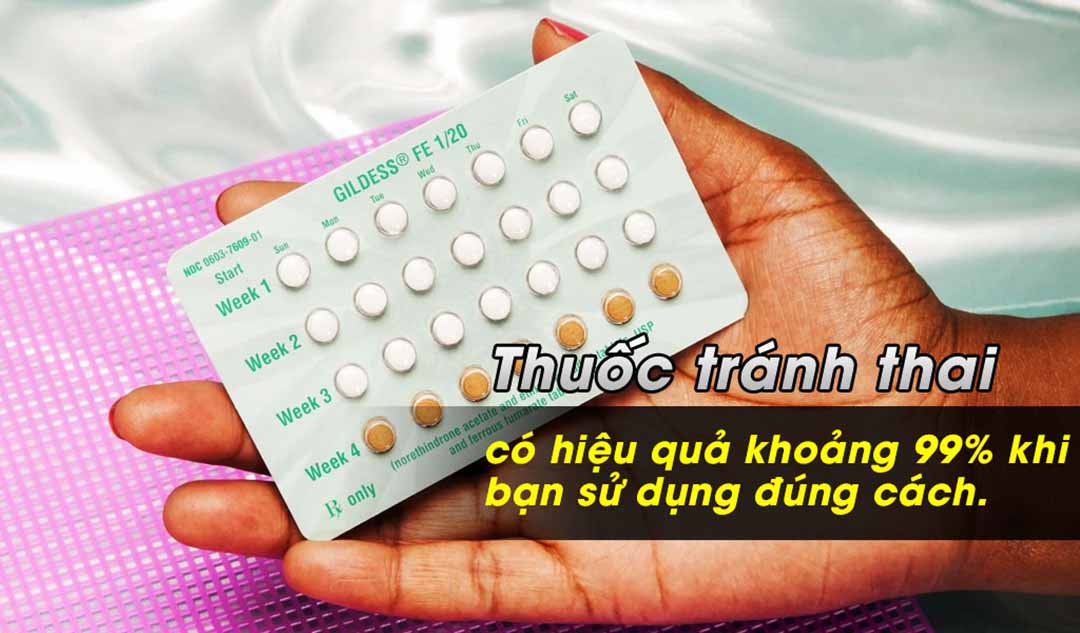 Thuốc tranh thai có hiệu quả như thế nào?