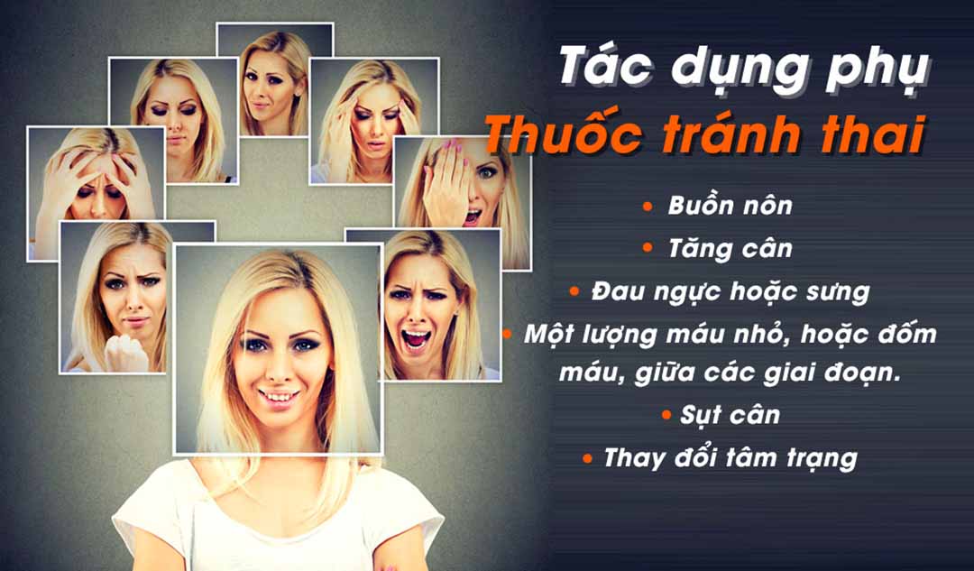 Việc uống thuốc tránh thai có tác dụng phụ hay không?