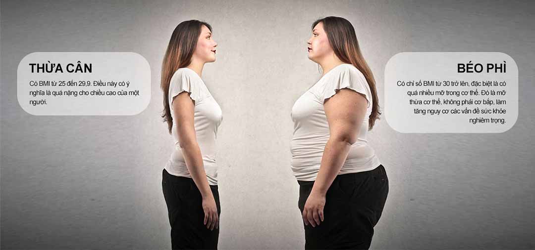 Sự khác biệt giữa thừa cân và béo phì là gì?