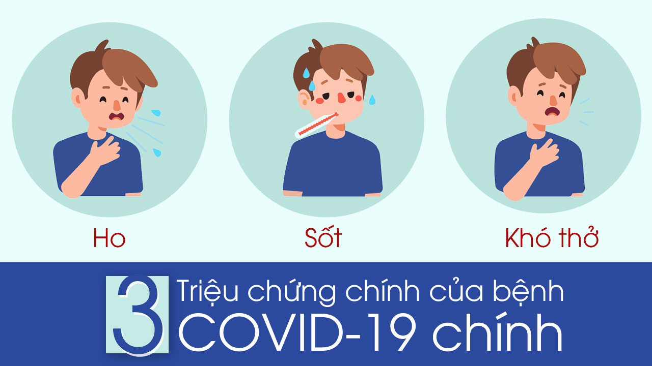 CDC chỉ ra ba triệu chứng COVID-19 chính