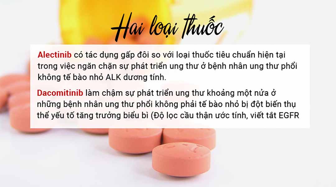 Thuốc nhắm trúng đích gen chống ung thư phổi tiên tiến