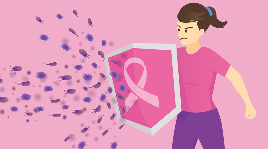 Điều trị ung thư vú bằng thuốc ức chế hormon