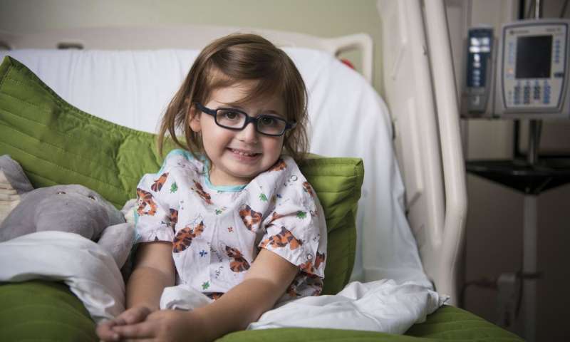 Michelle, 2 tuổi, đã tham gia thử nghiệm lâm sàng đối với larotrectinib tại Bệnh viện Nhi đồng Los Angeles. Tín dụng: Bệnh viện Nhi đồng Los Angeles