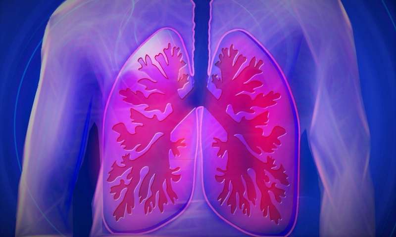 Tăng cân tuổi trung niên dẫn đến sự suy giảm dung tích phổi sau này