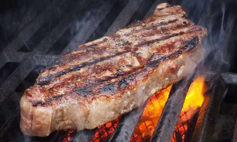 Thịt đỏ nóng hổi: Công thức sai lầm cho bệnh tim mạch