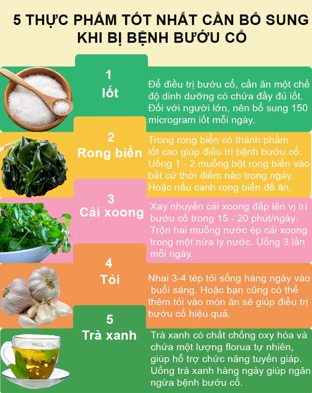 Các thực phẩm cần bổ sung.